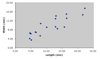 PalaeoMath 101 - Figure 1.1 PalaeoMath 101 - Figure 1.1